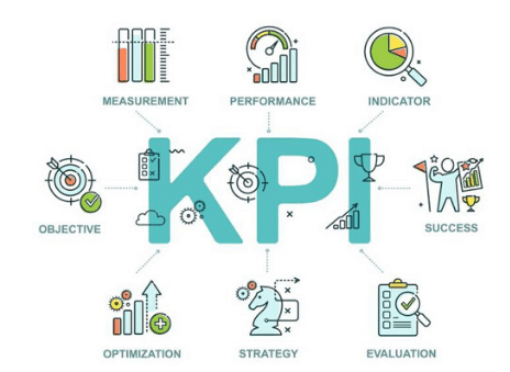 شاخص های کلیدی عملکرد KPI